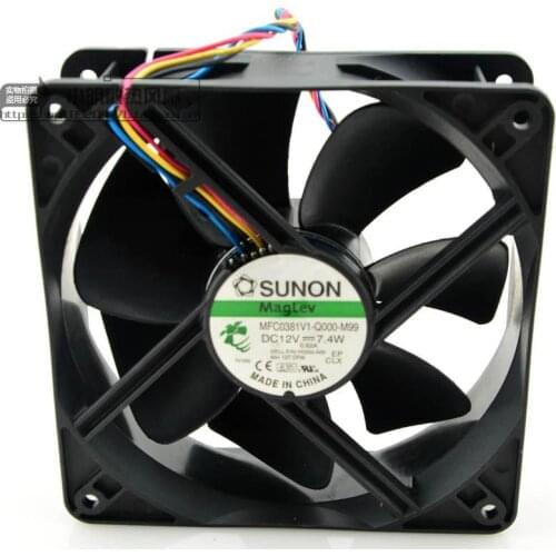 PantoFan Computer Hardware And Software