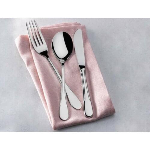 Porland Fork Sets