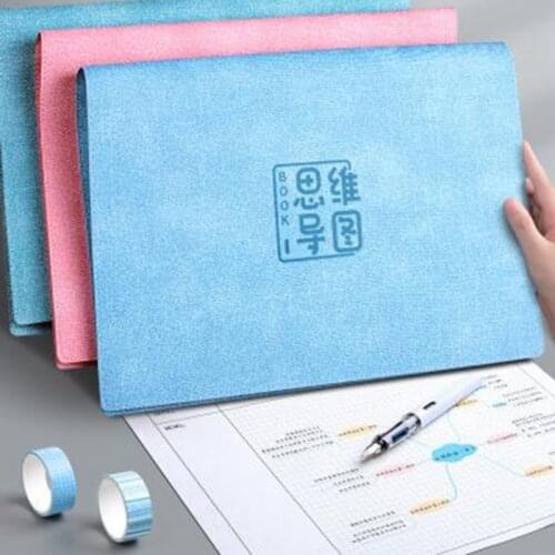 Loose Leaf Spi-ral Binder Notebook Daily Weekly Monthly Plan Book A4 B5 Work Meeting Notepad PU Leather Office Supplies