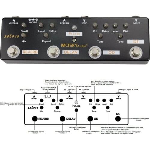 Mosky Guitar Multi Effects Pedal 9V DC Center Full Metal Shell With True Bypass Booster Overdrive Buffer Reverb Delay Pedal