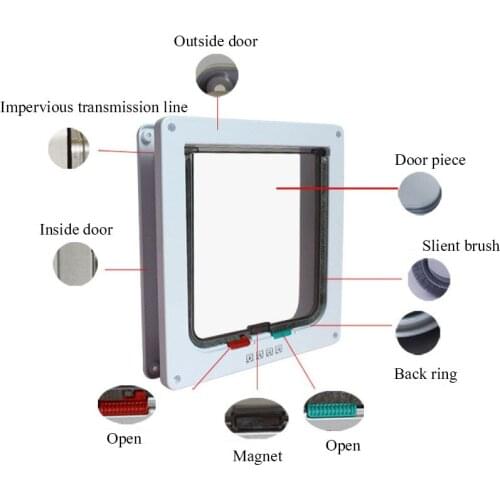 Intelligent Control 4 Way Safe Cat Gate Doors ABS Animal Small Pet Cat Dog Door Pet Supplies Flap Door Pet Kitten Door