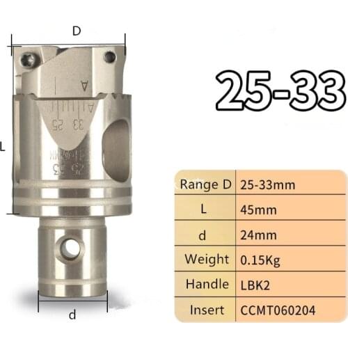 1PCS High precision RBH 2533 Twin-bit Rough zigzag or sawtooth Boring Head cutter used for deep holes, for insert, boring tool