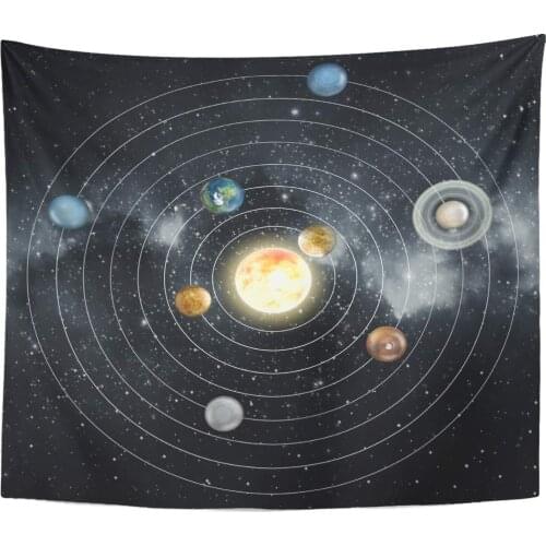Saturn Planet Solar System Diagram of This Furnished by Moon Earth Galaxy Tapestry Home Decor Wall Hanging for Living Room