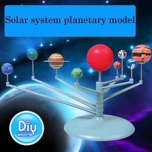 Глобусы Umfinger China At AliExpress