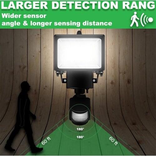 DONWEI LED Floodlights