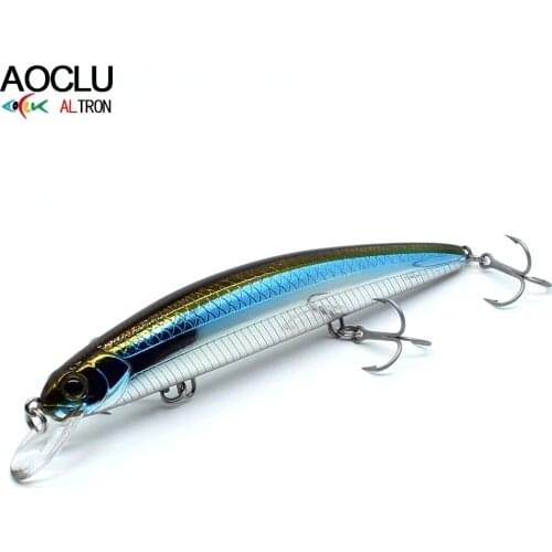 AOCLU Wobblers