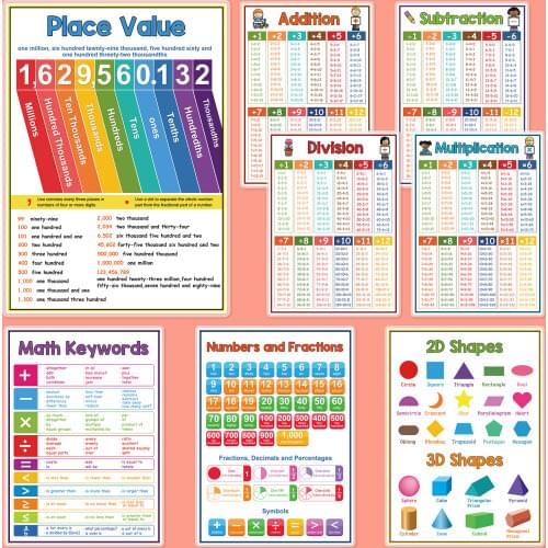 Math Learning Card Addition and Subtraction Flash Card Educational Toys For Children Games for Kids Montessori Baby Gifts