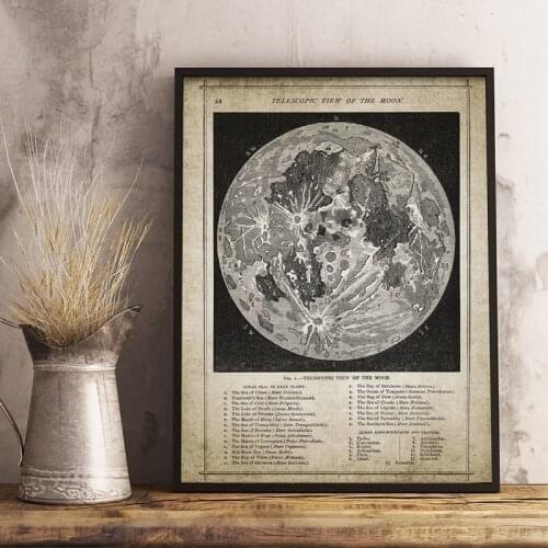 Vintage Full Moon Map Copy Wall Art Print Poster Lunar Astronomy Moon Diagram Canvas Painting Home Wall Art Decoration