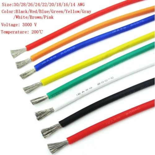 Fosword Electric Wires