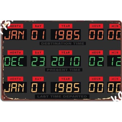 Back To The Future Delorean Time Travel Console Metal Sign Home Design Wall Plaque Club Tin Sign Posters