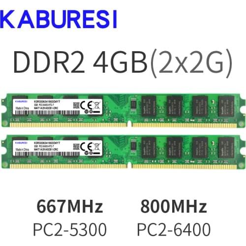 Kaburesi RAM