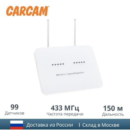 CARCAM Smart Devices