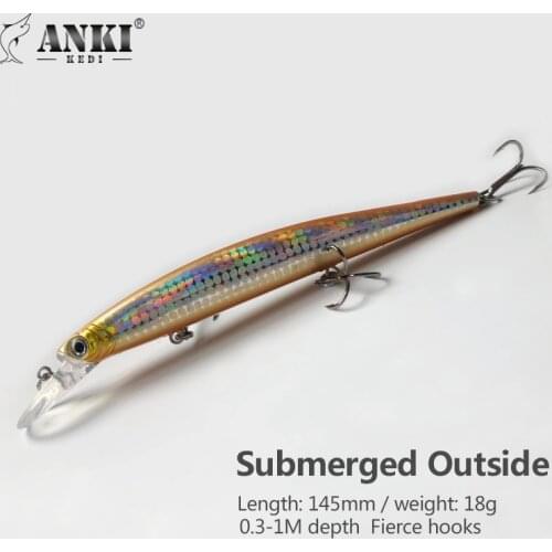 ANKI KEDI Long Throw 145mm/18g Simulated Mino, Diving Depth 0.3-1m, Hot Money Turmoil, Strong Temptation