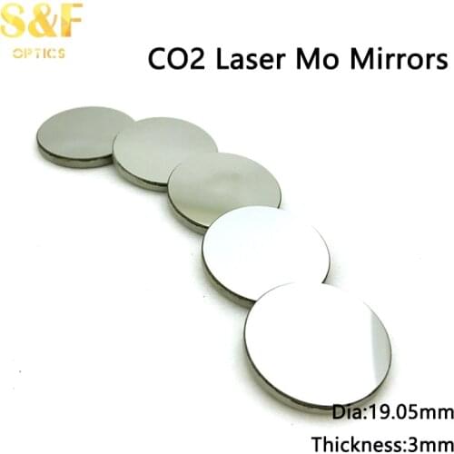 S&F OPTICS Car Rear Mirror DVRs
