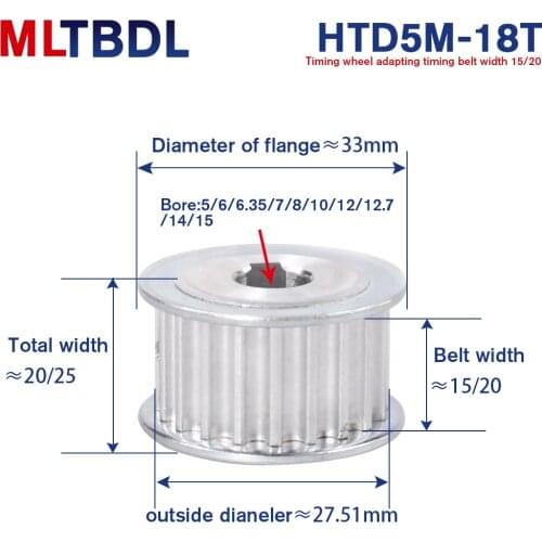 HTD5M 18T Timing Belt Pulley 5/6/7/8/10/12/14/15mm Bore Gear Pulley18Teeth 5M18T 15/21mm Width Transmission Pulley Aluminum