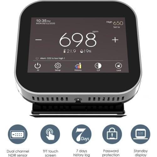 NDIR Indoor Carbon Dioxide Meter Temperature And Relative Humidity CO2 Detector Air Quality Monitor NDIR Channel Sensor