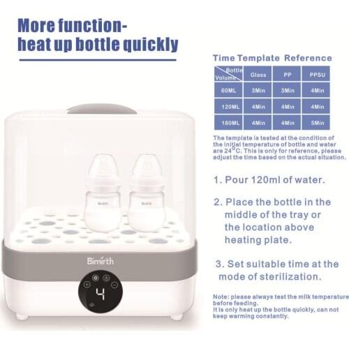 Baby Bottle Steam Sterilizer Dryer Machine Bimirth Multi-functional Baby Milk Warmer Baby Bottles Pacifiers Breast Pump Cleaning
