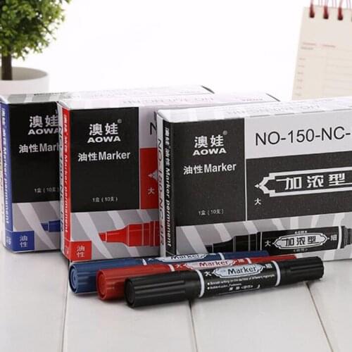 Chouxiongluwei Markers