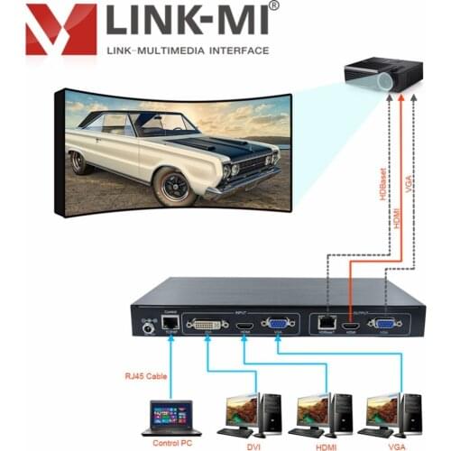 LINK-MI AD01 HD Video Adjuster curve correct processor for projector, video arc adjust with 1BNC,1VGA,1HDMI,1DVI input