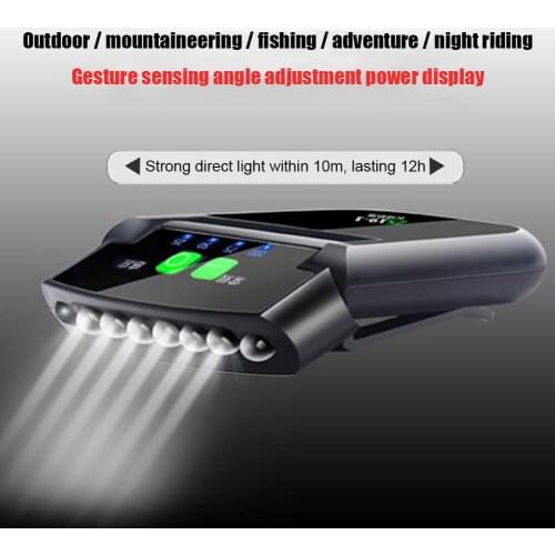 LED Sensor Headlight USB Rechargeable Headlamp Cap Hat 100LM Waterproof Flashlight Clip On Night Light Fishing Head Lamp