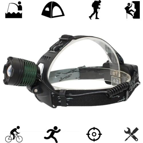 Zoom Headlamp LED Headlight Adjust Focus Light Head Lamp 1000 Lumen XM-L T6 LED Torch Fishing Hunting Lamp