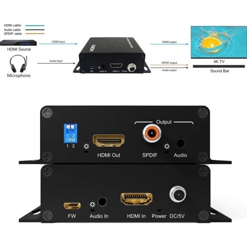 LINK-MI HDMI 2.0 Audio Extractor Inserter 4K@60Hz Audio Embedding DIP switch Extract digital audio from analog stereo or 5.1ch