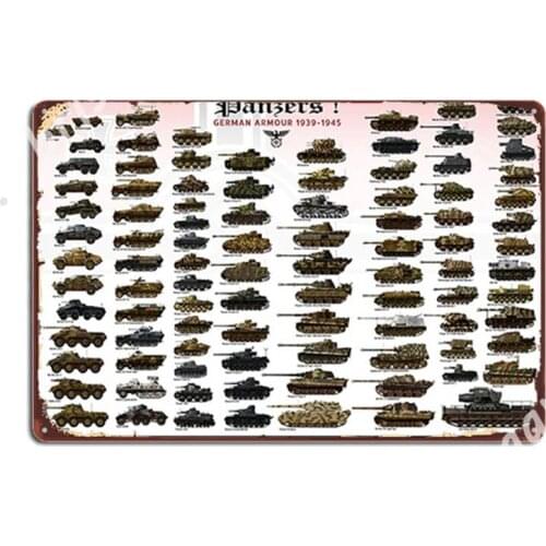 Poster Panzers (With Titles) Metal Signs pub Club Bar Custom Plaques Tin sign Posters