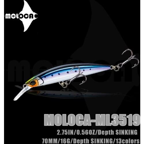 Minnow Fishing Lure Sinking Weights 16G 70mm Isca Artificial Articulos De Pesca Wobblers Trolling For Leurre Truite Fish Angeln
