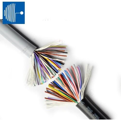 TRIUMPHCABLE 1/2M UL2464 24AWG 11/13/14/15/16/18/20/25 core PVC multi-core shielded cable anti-interference control signal wire
