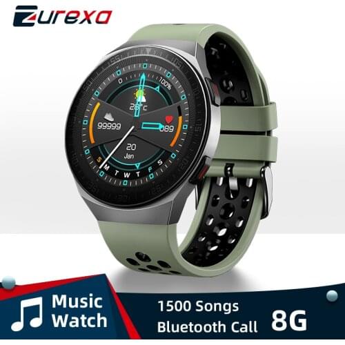 ZUREXA Smart Electronics