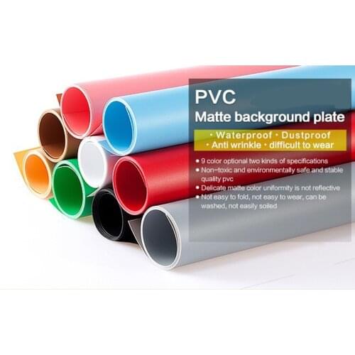 Meking Backgrounds For Photos