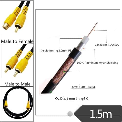 EREDigital Audio Coaxial Cable [24K Gold Plated Connectors]RCA Male to RCA Male for Home Theater, HDTV, Subwoofer, Hi-Fi Systems