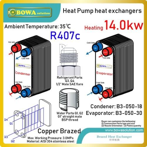48000BTU water source heat pump water heaters BPHEs are good choice for townhouse or villa in Russia or Nordic countries