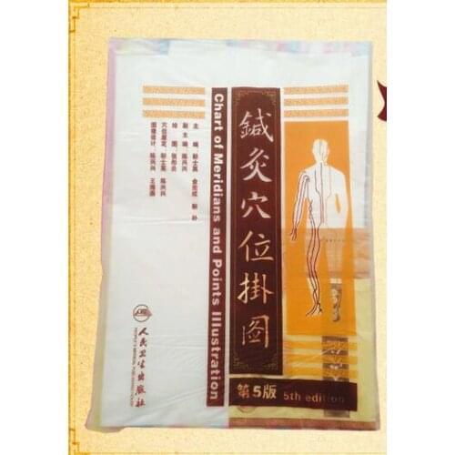 Human male body meridian points large wall charts full set of high definition acupuncture standard wall charts health care