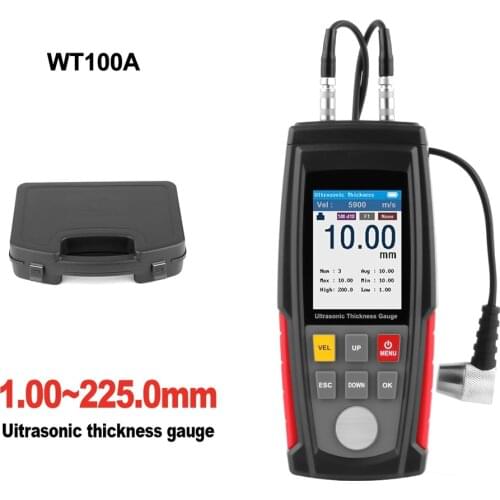 MANDUOLADZ Thickness Gauges