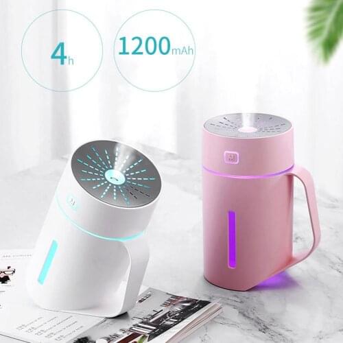 420ml Portable USB Powered Mist Humidifier Air Diffuser Air Humidifier Purifier with LED Light(7 Color) Air Cooler for Home