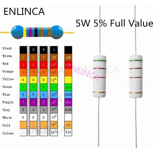 100pcs/lot 0.1R~910K 5W 680K 750K 820K 1M 680KR 750KR 820KR 1M 1.5M 2.2M ohm 5% metal film resistor color ring resistance 5W