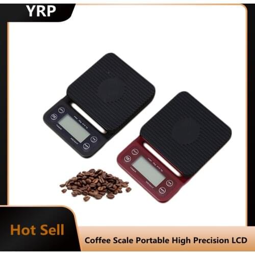 Coffee Sets YRP China