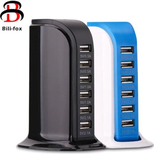 Bili-fox Network Filters