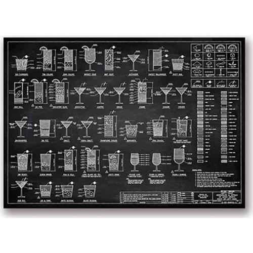 Vintage Cocktail Chart Poster Cocktail Recipe Canvas Paintings Alcohol Drinks Wall Art Picture Nostalgia Cocktail Diagram Bar