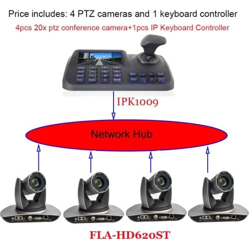 2MP 1080p50/60 20x Optical Zoom Wall Mounted PTZ Video Conference Camera and 5Inch LCD Display Network Keyboard Controller