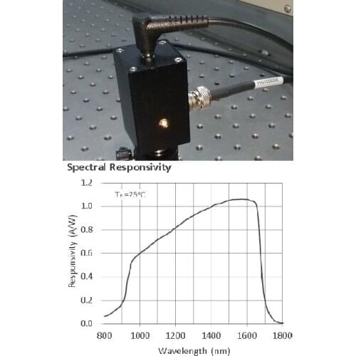 High-speed Infrared Photodiode Photodetector 800-1750nm Imported Core 500MHz Bandwidth