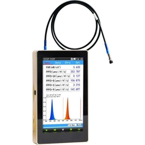 Handheld Spectrometer PPFD PAR Meter Grow Light Analyzer Add With Fiber For Aquarium Grow Light OHSP350P