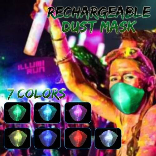 Маски и антисептики Safurance China At AliExpress