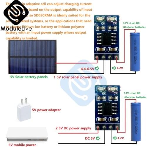 MPPT Solar Controller 1A 5V for 3.7V 4.2V Lithium Ion and Lithium Polymer Batteries for 6V 9V 12V 18V 24V 36V 48V Solar Panel