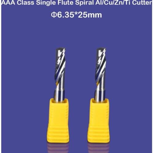 Оборудование и инструменты для маникюра и педикюра STCUT China At AliExpress