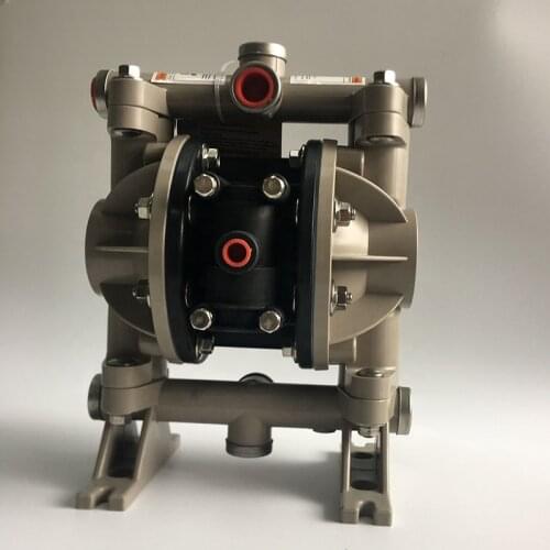 ARO Instruments For Measurement And Analysis
