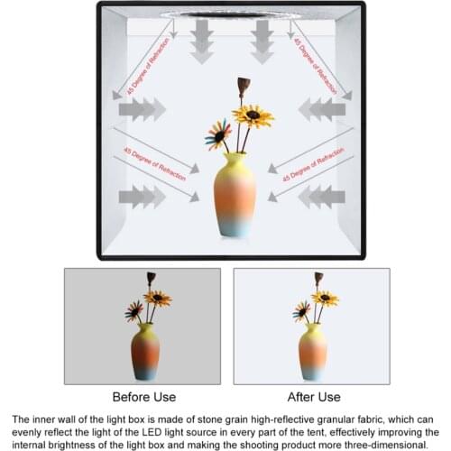 PortableStudio Shooting Tent, 30cm Foldable Photo Studio Box with LED Light for Small Size Products and 6 Color Background