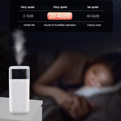 1pcs Square Projection Lamp Humidifier New Household Car Air Purification Moisturizing Mini USB Humidifier with LED Night Light