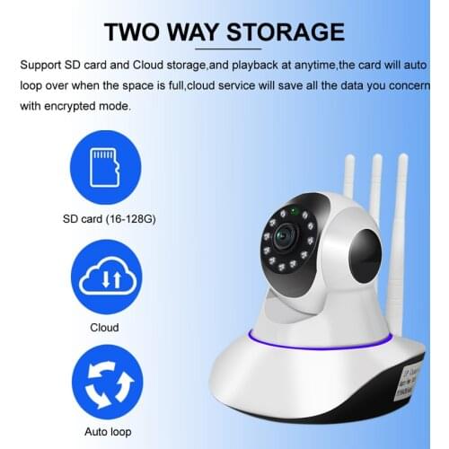 Goodpa Safety And Security Products